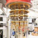 What is Quantum Computing And How Does it Work?