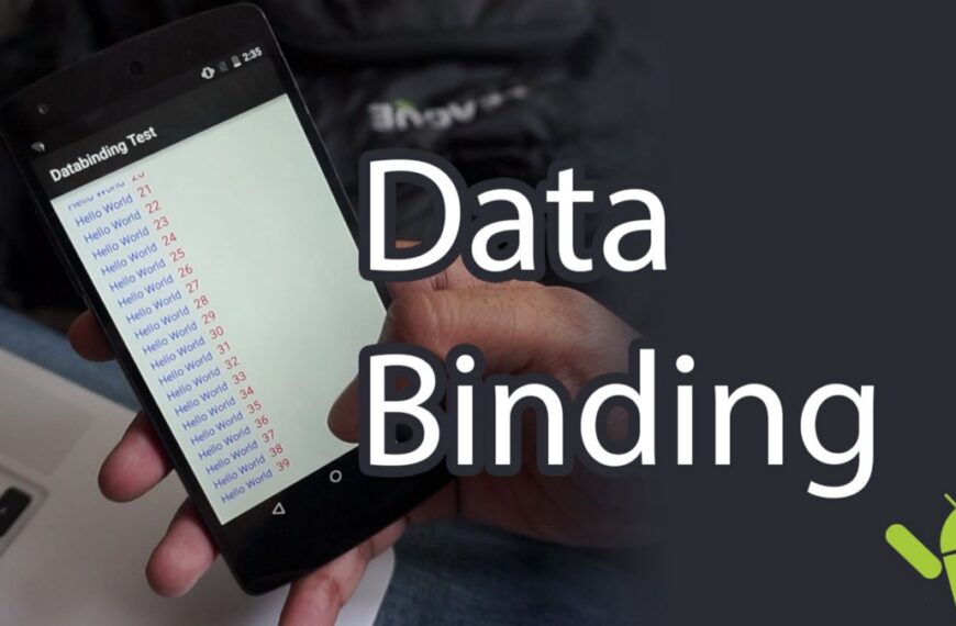 What is Android Data Binding library?