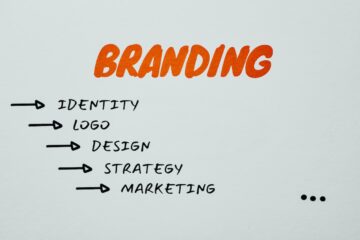 Redesign Your Logo